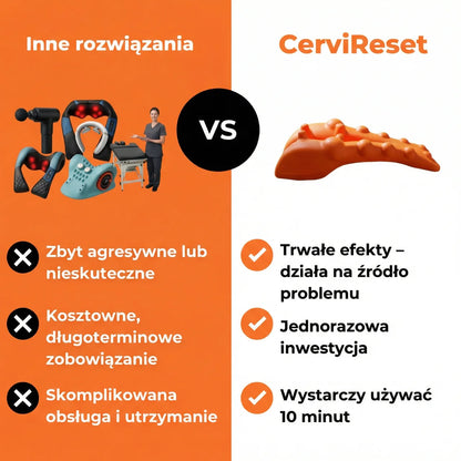 CerviReset